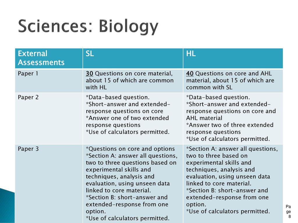 Ib biology paper 1 unseen commentary